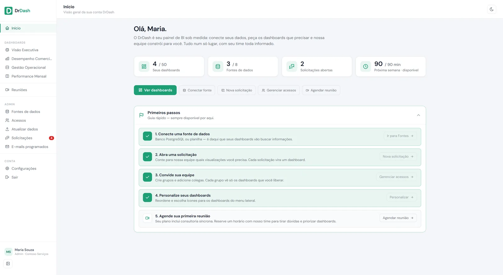 Página inicial do painel DrDash com saudação ao usuário, contadores de dashboards e fontes, e checklist de primeiros passos.